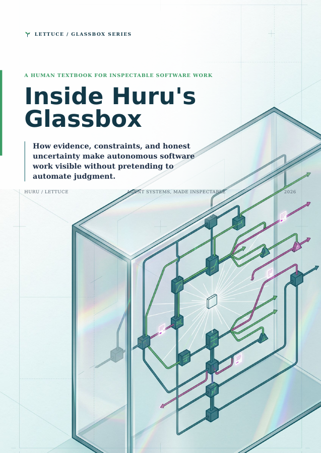 Cover of Inside Huru’s Glassbox